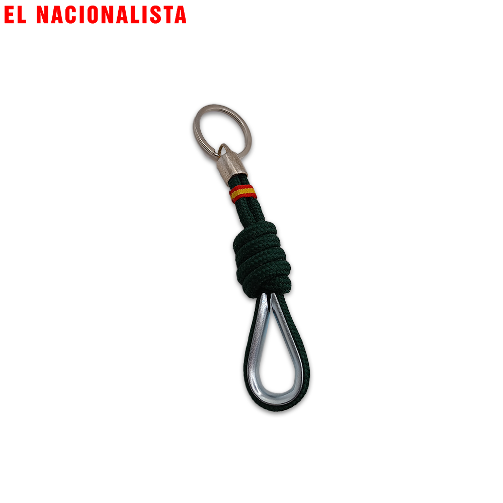 Colección de Llaveros Patrióticos de España V14